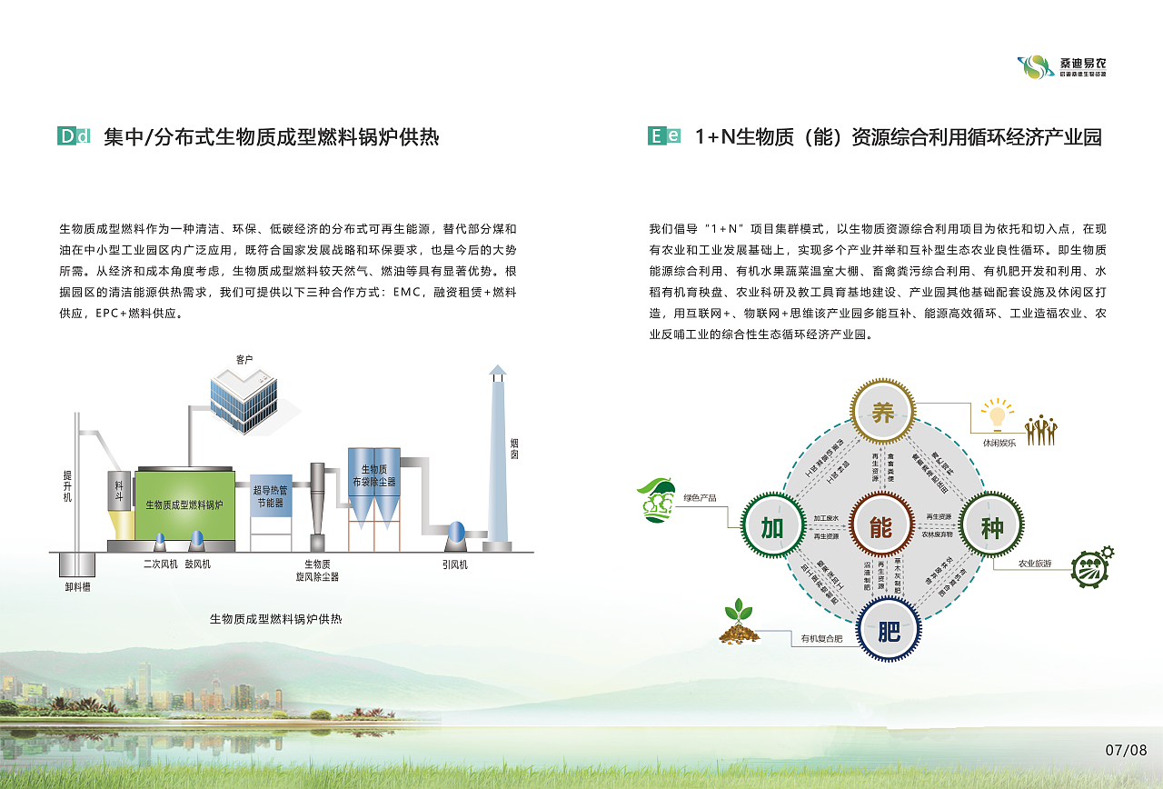 易農(nóng)生物質(zhì)能資源數(shù)據(jù)庫(kù)信息系統(tǒng)——綠色能源，智慧管理